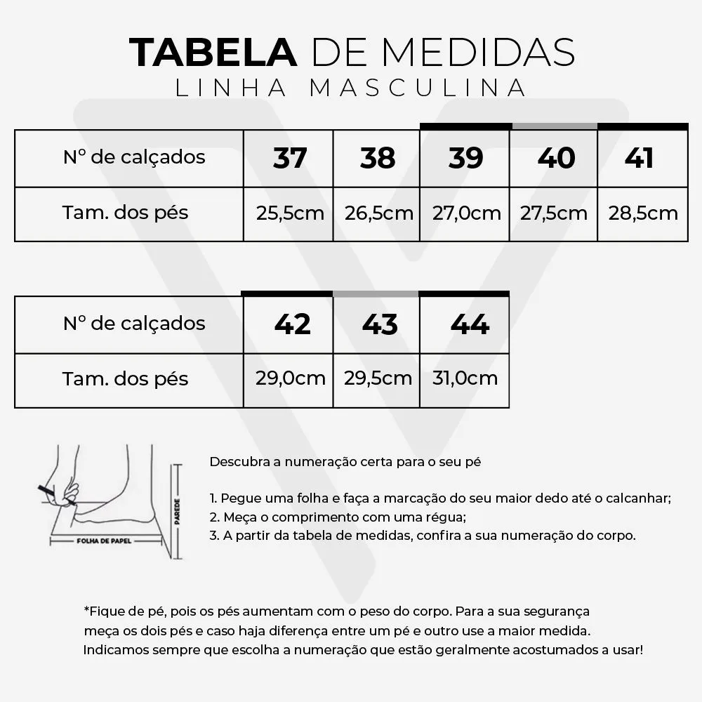 Tabela de medidas