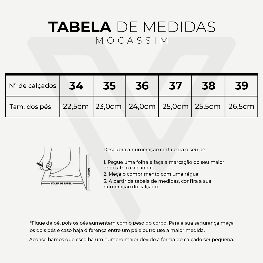 Tabela de medidas