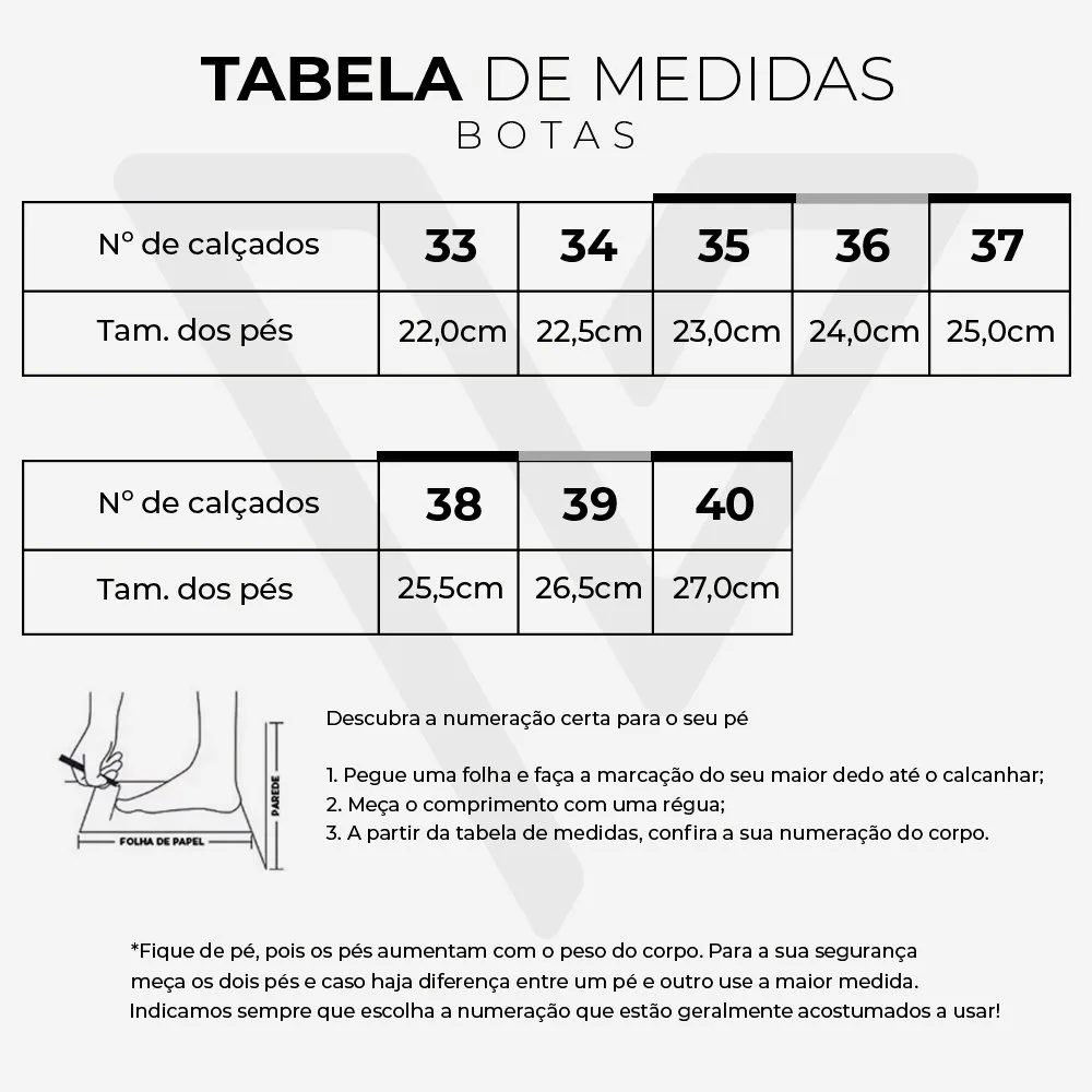 Tabela de medidas