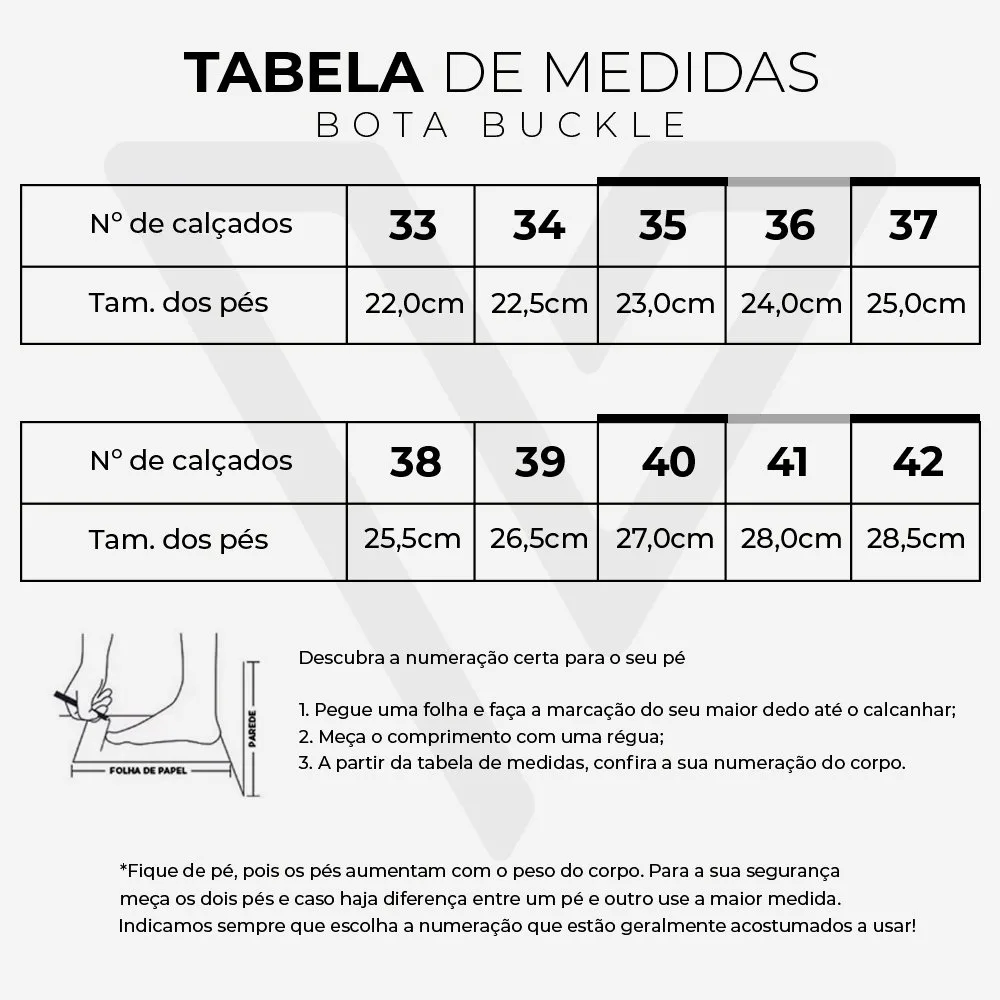 Tabela de medidas