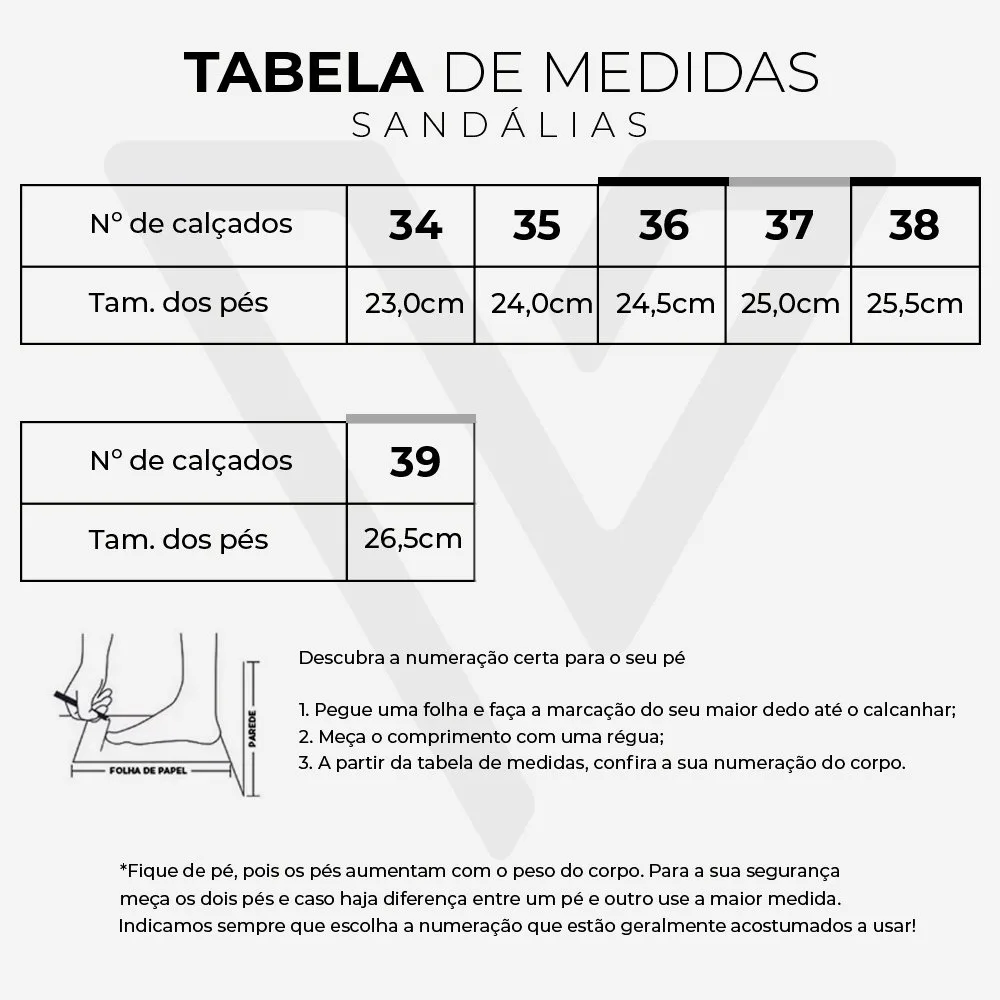 Tabela de medidas
