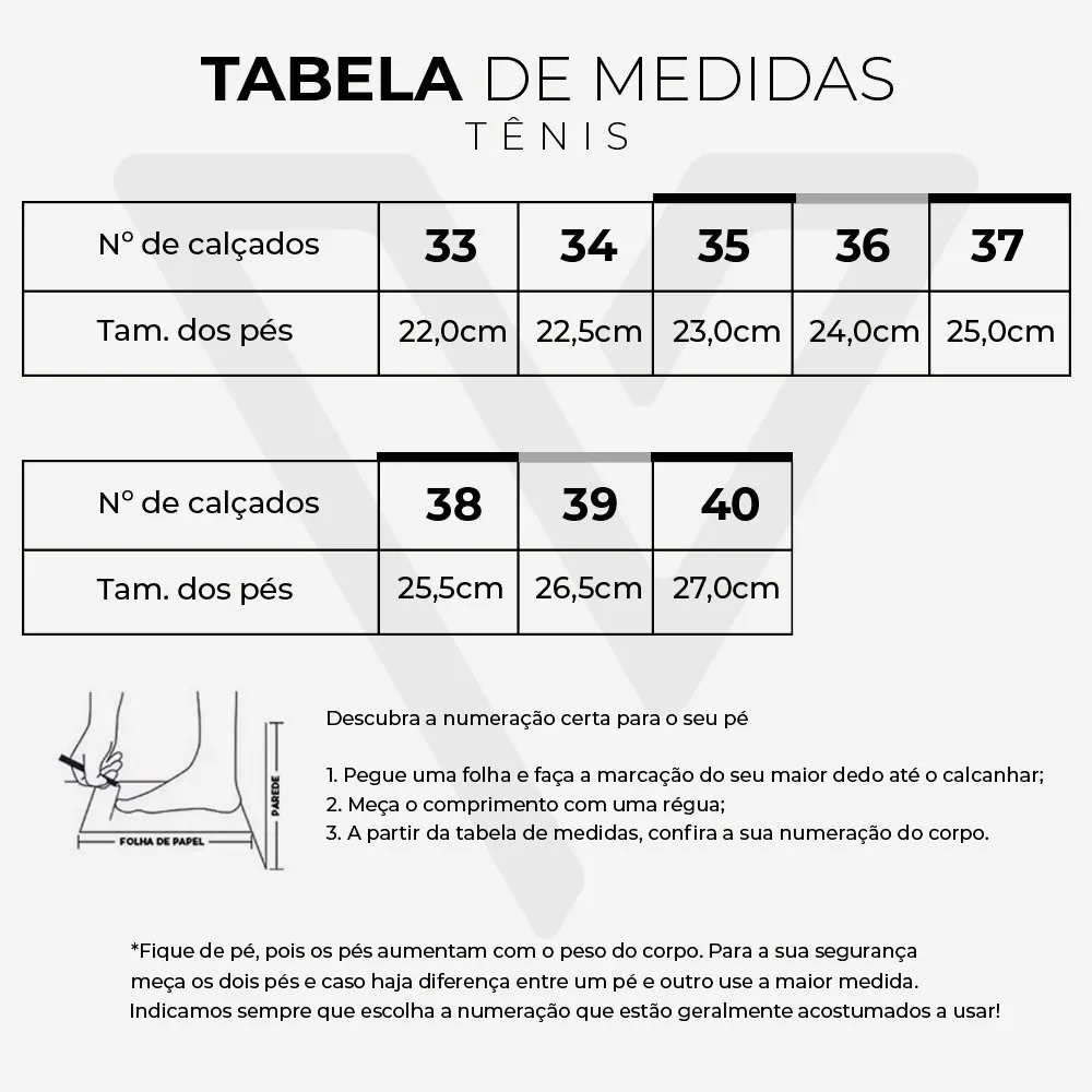 Tabela de medidas